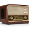 Medium Wave